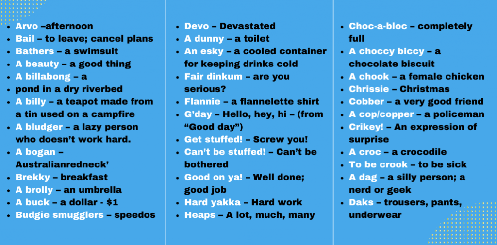 The Australian Slang You Know | Aussie slang